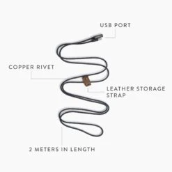 Barebones 2.0 USB Extension Cable -Barebones USBExtensionCordPDP