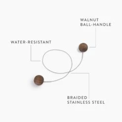 Barebones Wire Saw -Barebones WireSawPDP